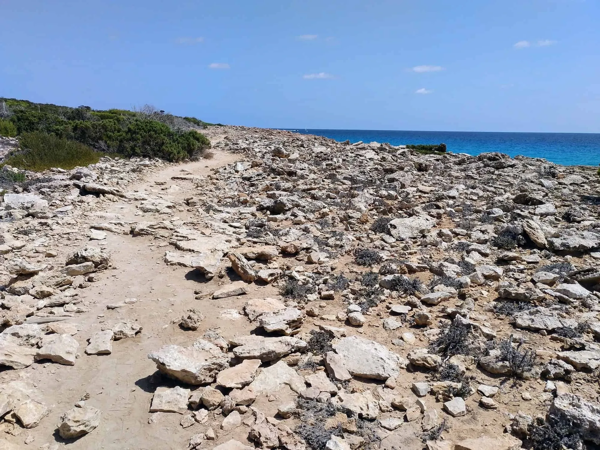 Küstenwanderweg im Süden von Mallorca